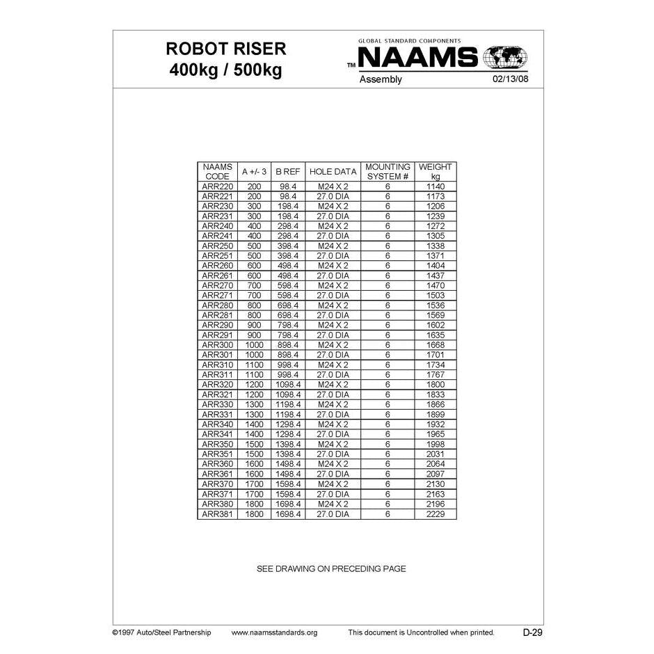 NAAMS Base Robot Riser ARR290 Hot on Sale