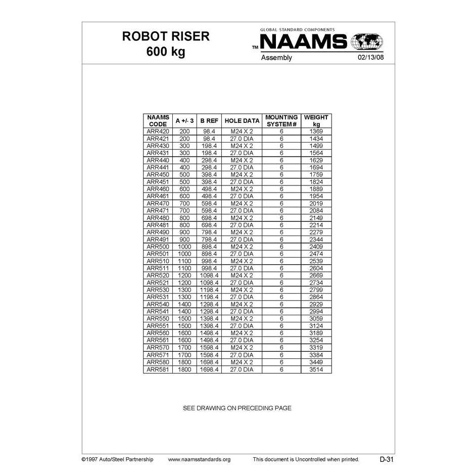 NAAMS Base Robot Riser ARR431 Online now