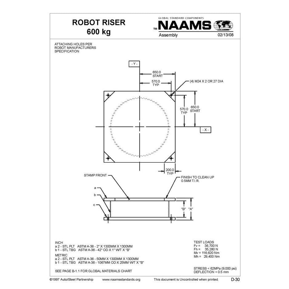 NAAMS Base Robot Riser ARR460 Online