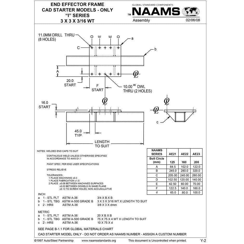 NAAMS End Effector Frame AE23 Online Hot Sale