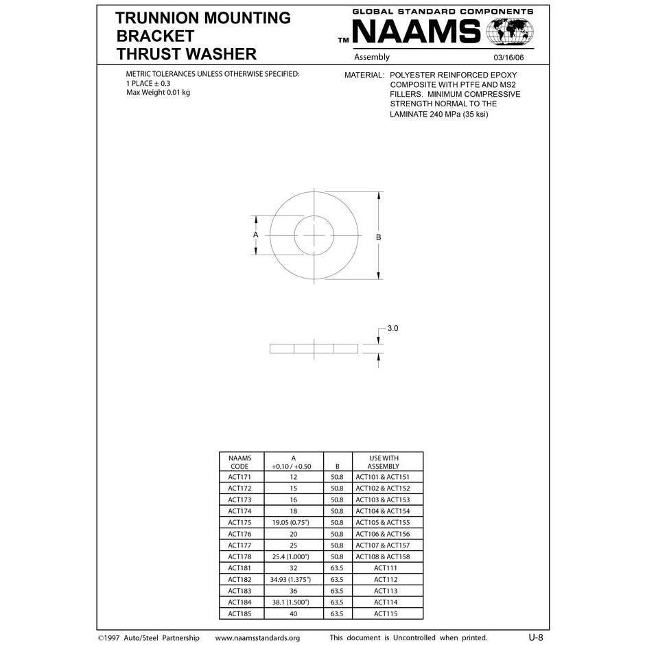 NAAMS Thrust Washer ACT171 Online now