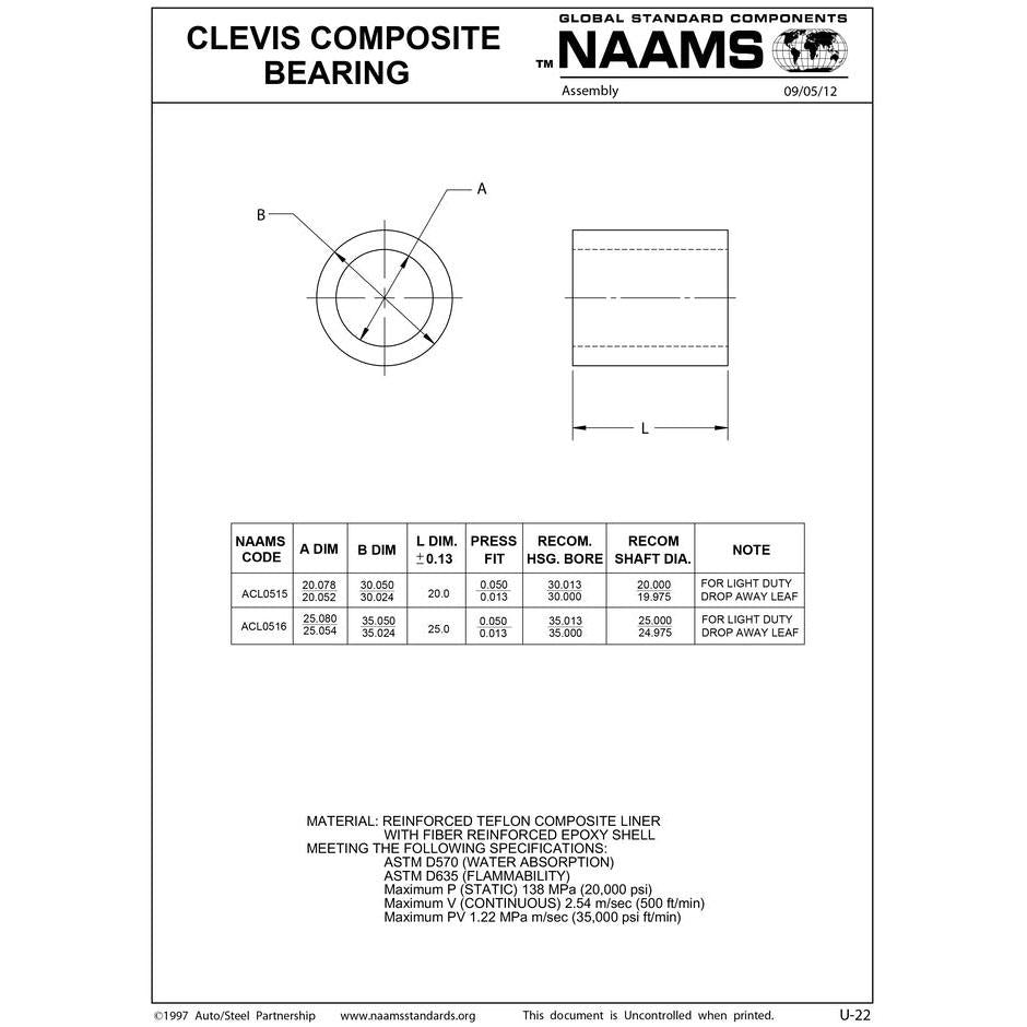NAAMS Clevis Composite Bearing ACL0515 on Sale