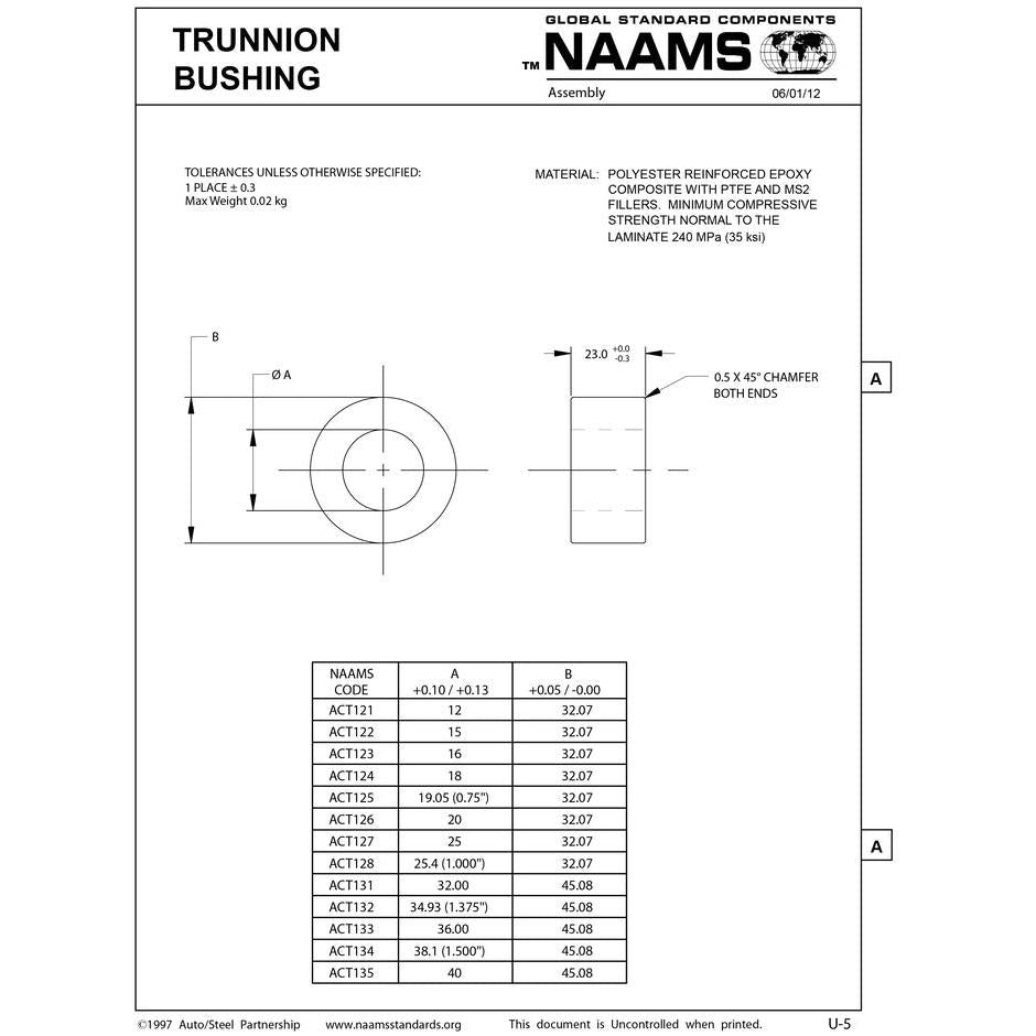 NAAMS Trunnion Bushing ACT134 Discount