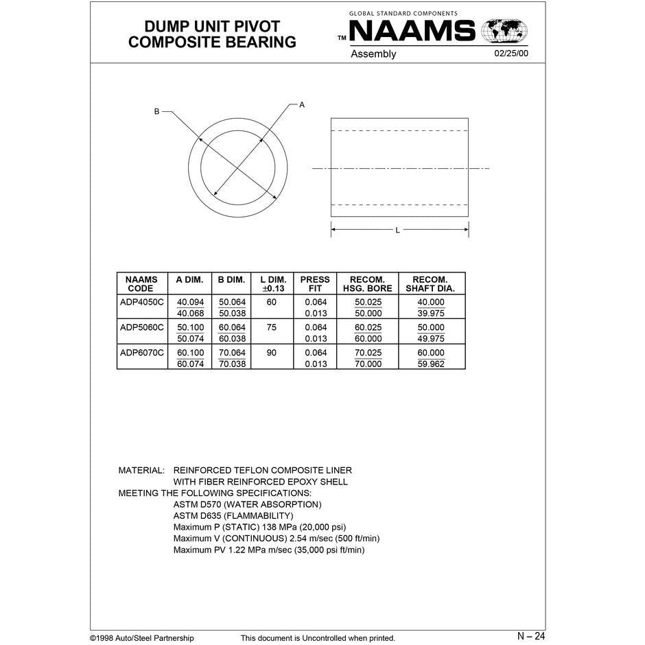 NAAMS Composite Bearing ADP4050C Online Hot Sale
