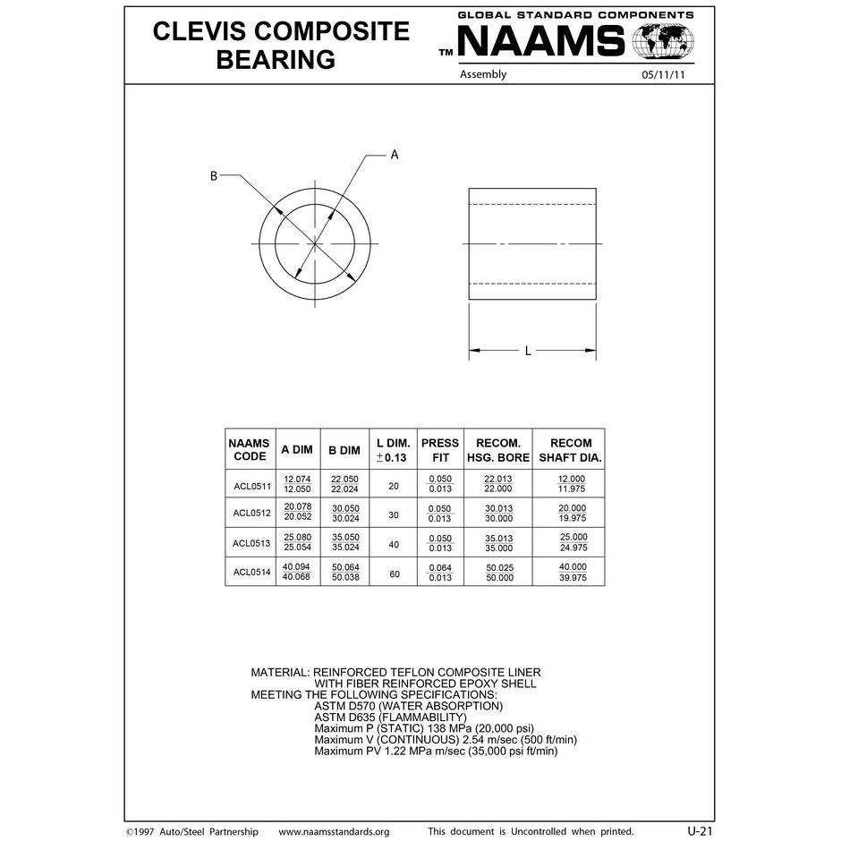NAAMS Clevis Composite Bearing ACL0512 on Sale