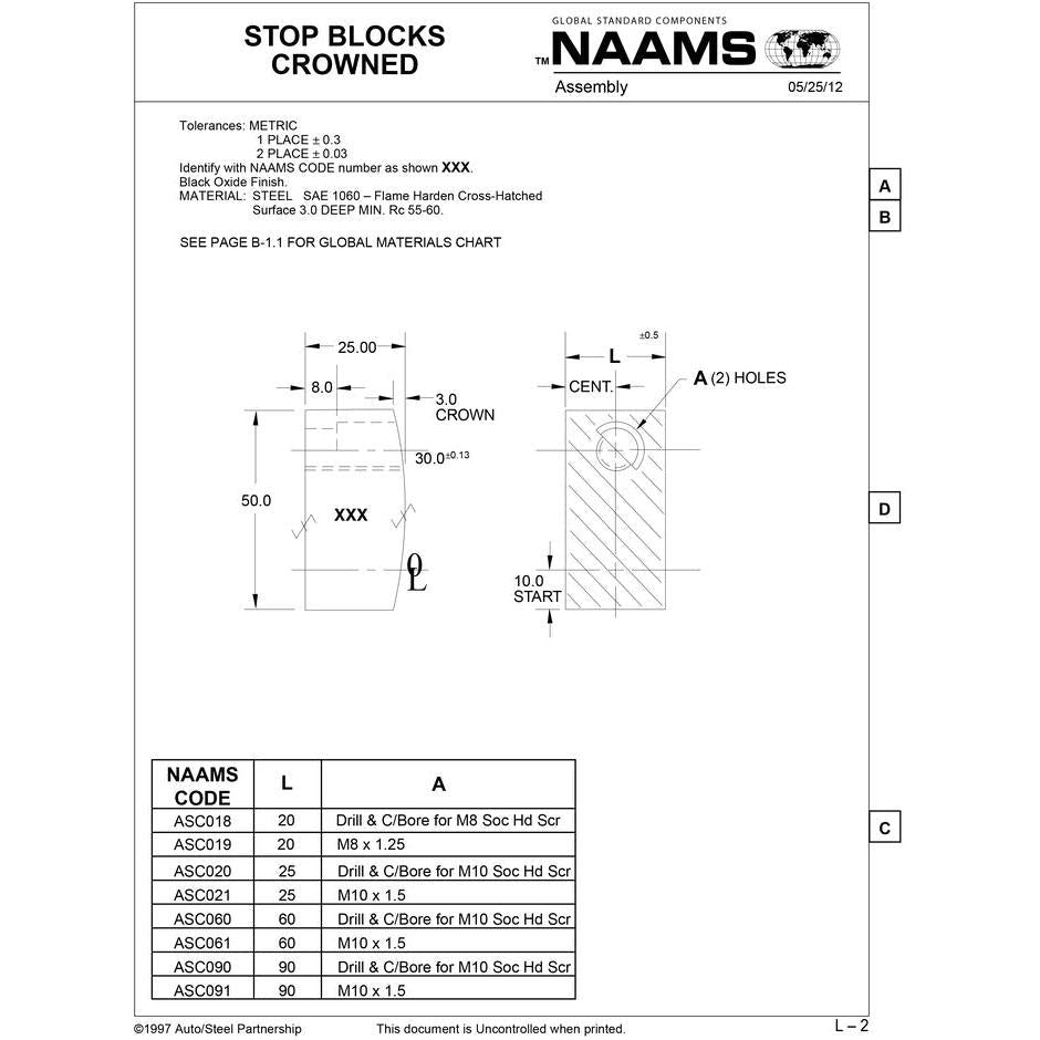 NAAMS Crowned Stop Block ASC020 Hot on Sale