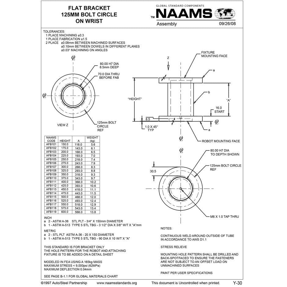 NAAMS Flat Bracket AFB110 on Sale