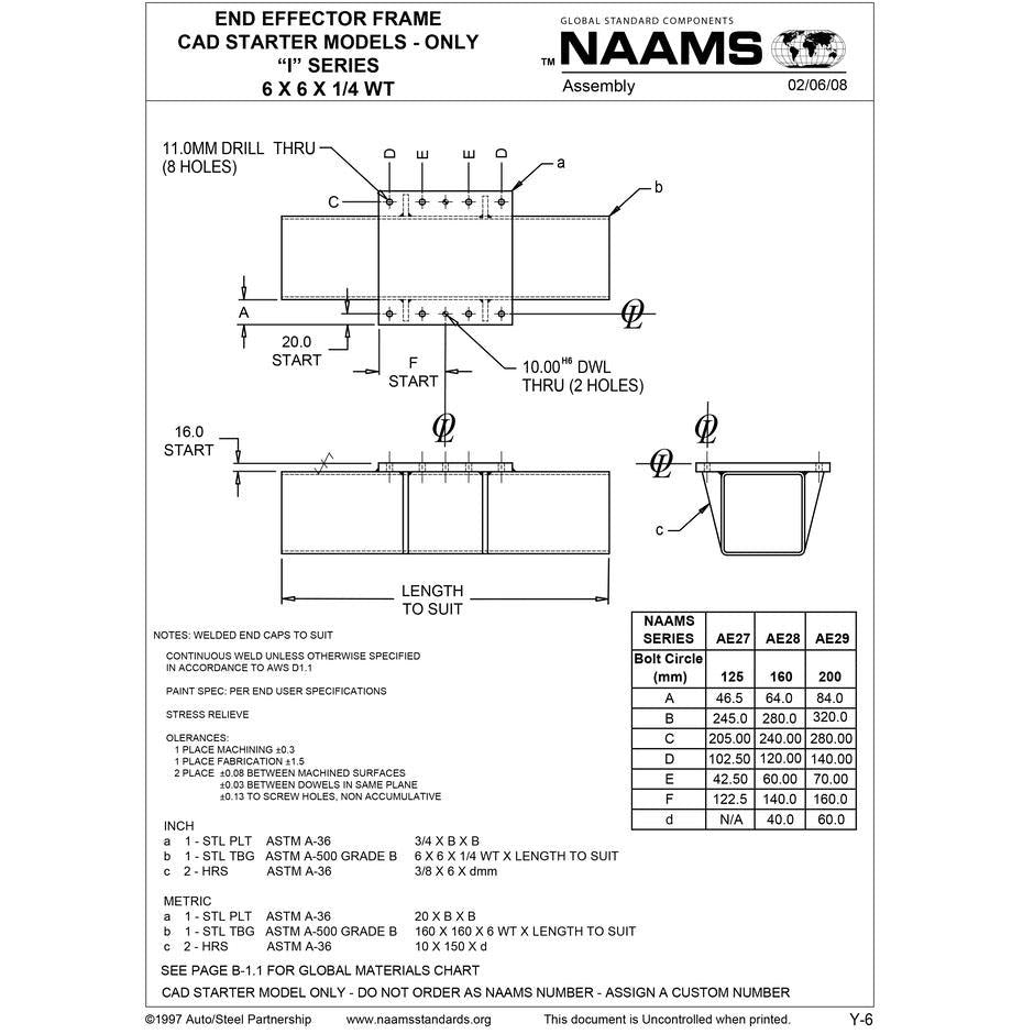 NAAMS End Effector Frame AE29 Hot on Sale