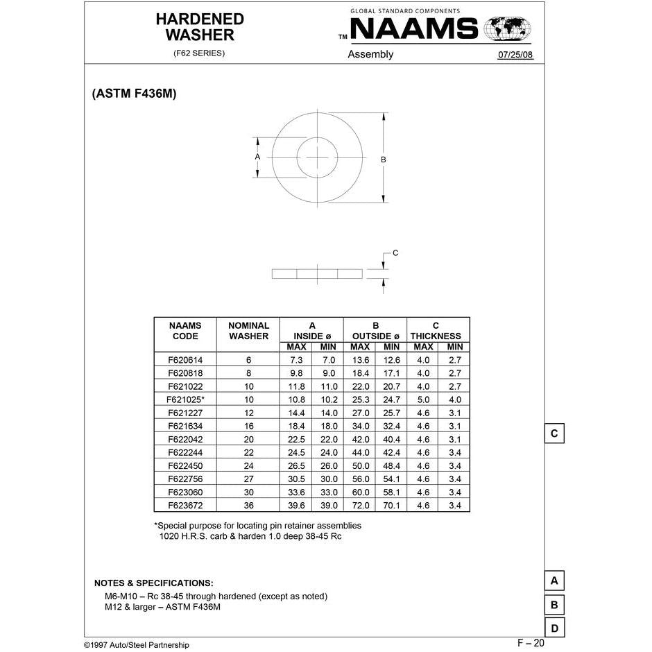 NAAMS Hardened Washer F623672 Hot on Sale