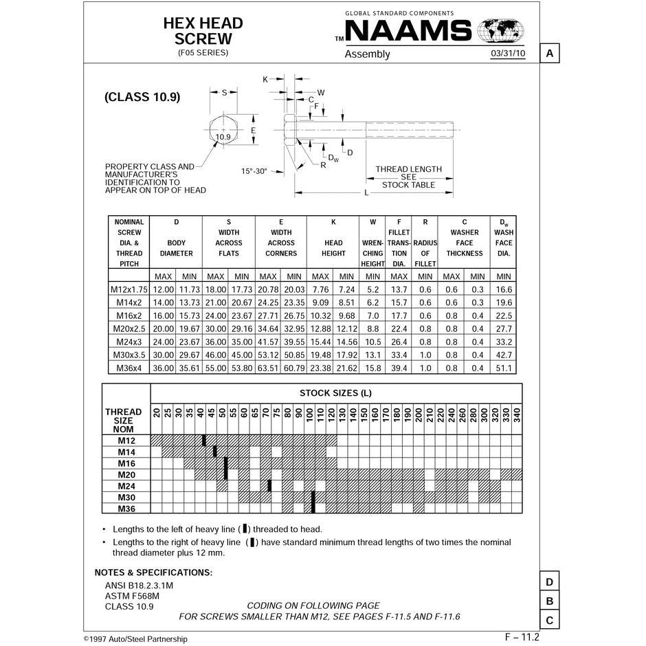 NAAMS Hex Head Screw F051220 M12-1.75 x 70 Sale