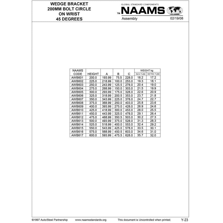 NAAMS Wedge Bracket AWB615 Online