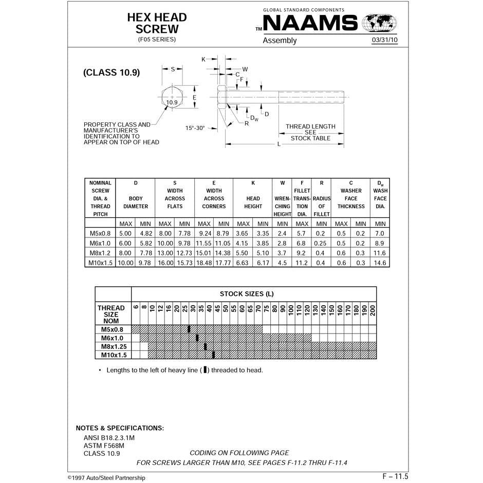 NAAMS Hex Head Screws F050521 M5-0.8 x 50 Hot on Sale