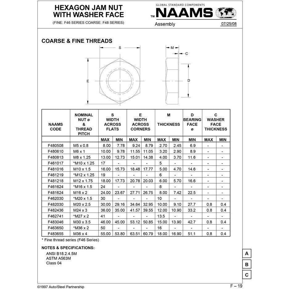 NAAMS Hexagon Nut F462741 M27 x 2 Online now
