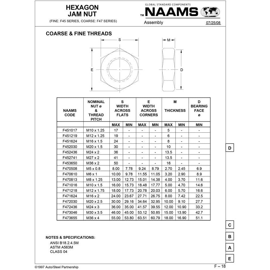 NAAMS Hexagon Nut F452741 M27 x 2 Fashion