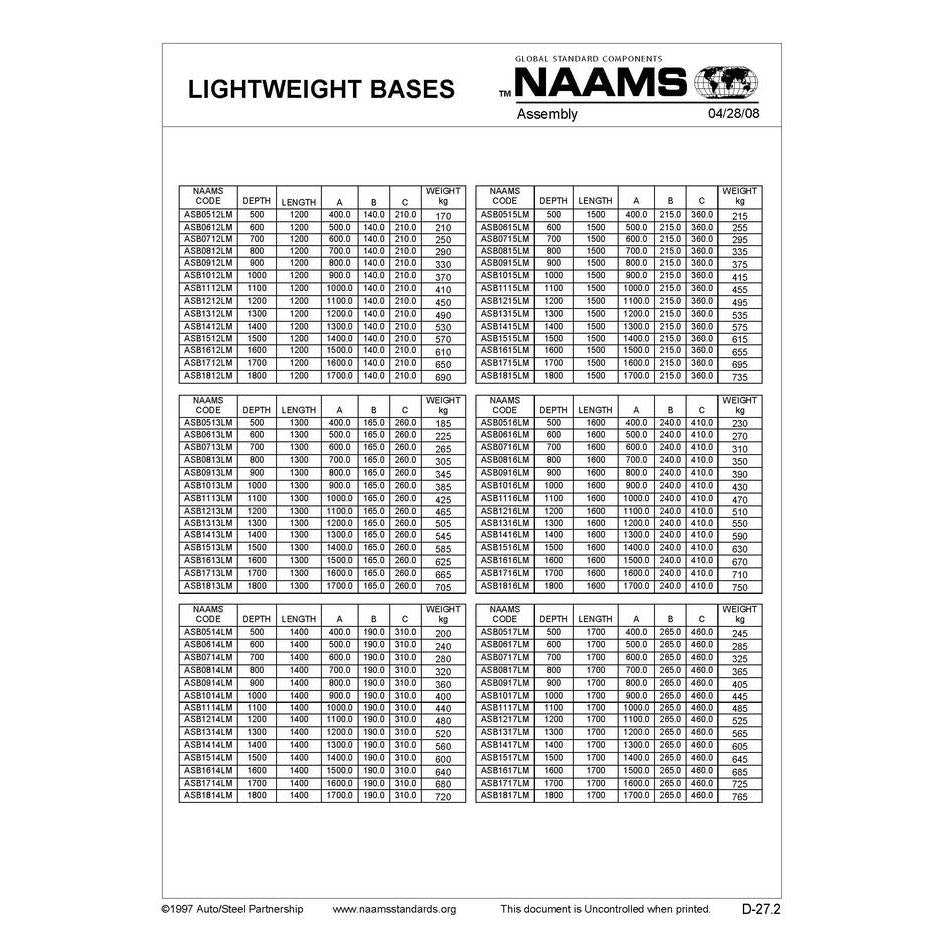 NAAMS Lightweight Base ASB0514LM Supply