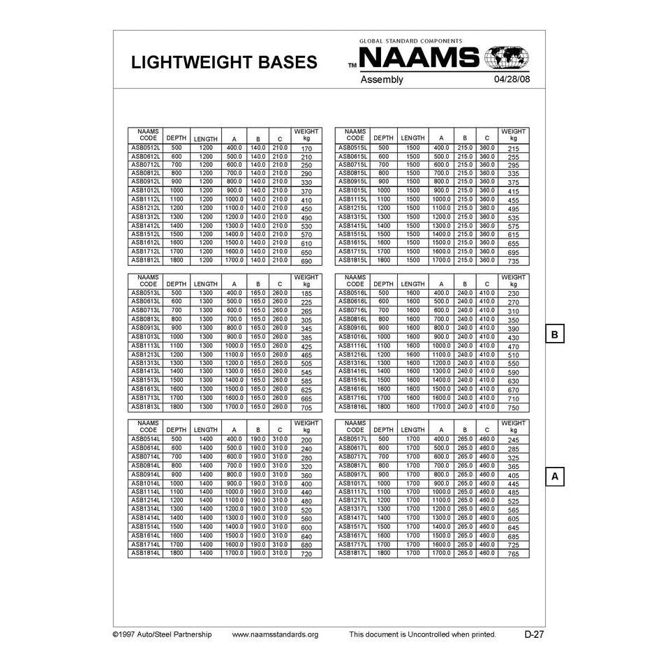 NAAMS Lightweight Base ASB0514L Sale