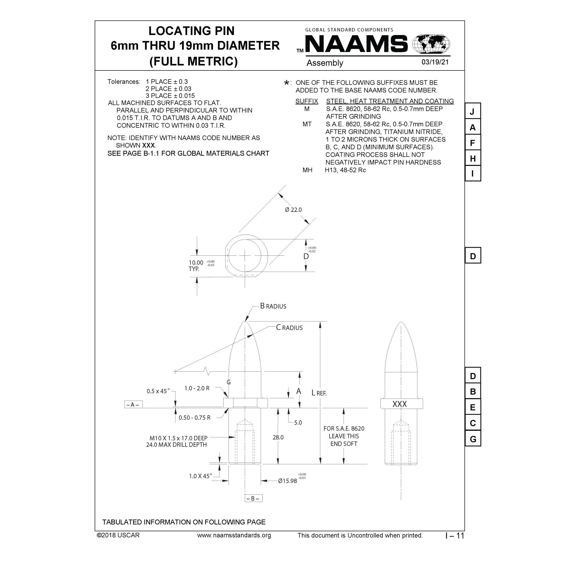 NAAMS Locating Pin APS061MH Hot on Sale