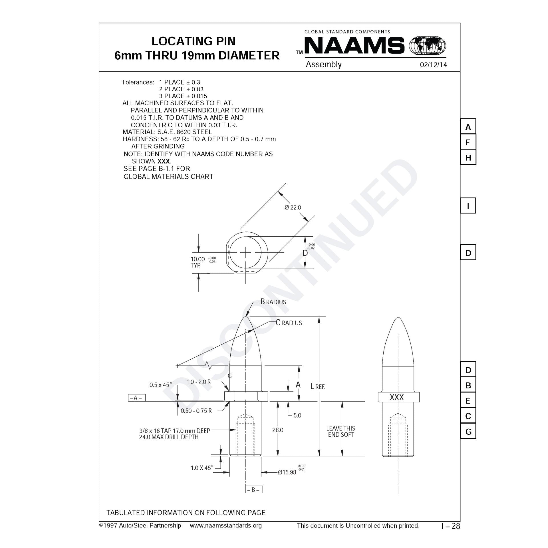 NAAMS Locating Pin APS061 ENGLISH Fashion