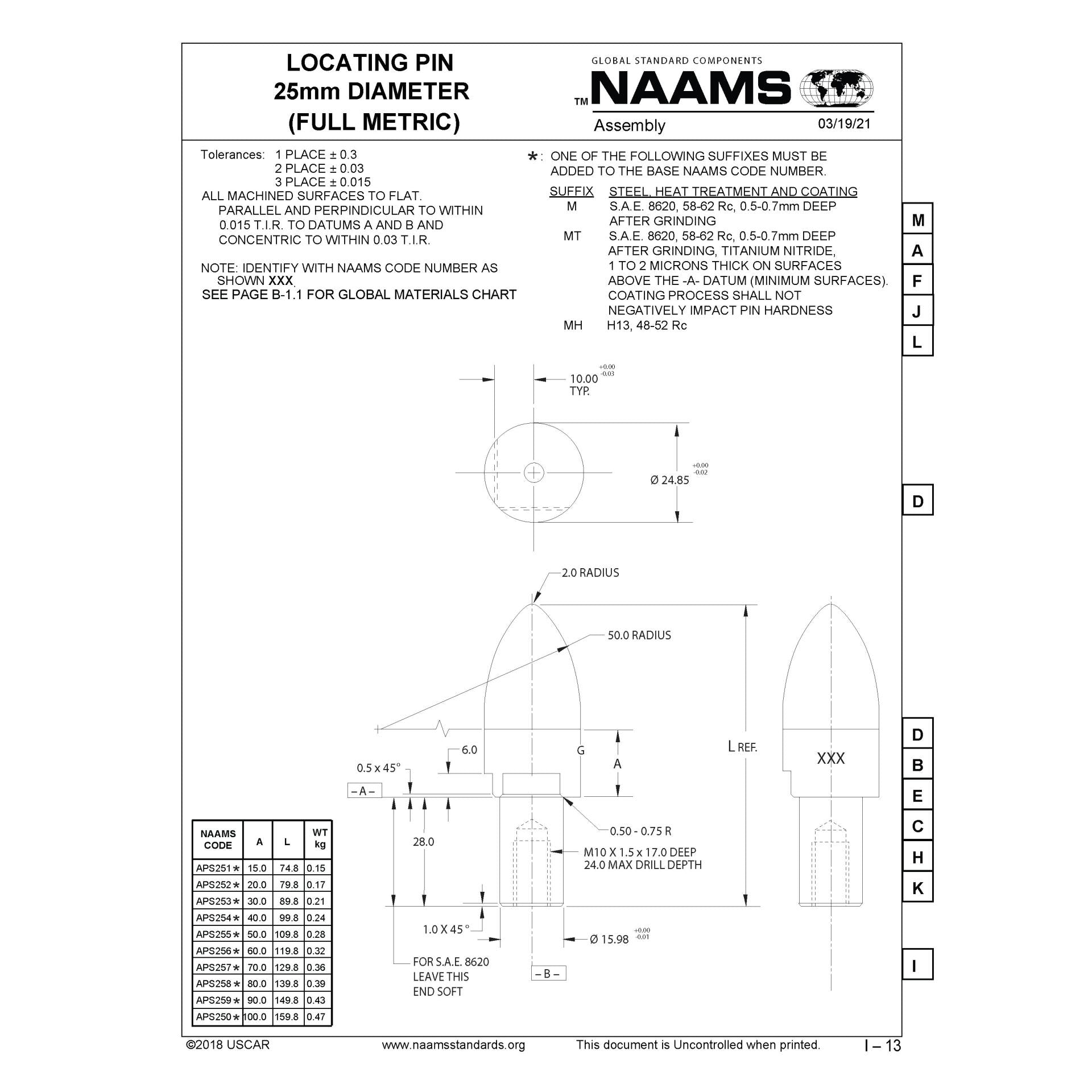 NAAMS Locating Pin APS256MH Online