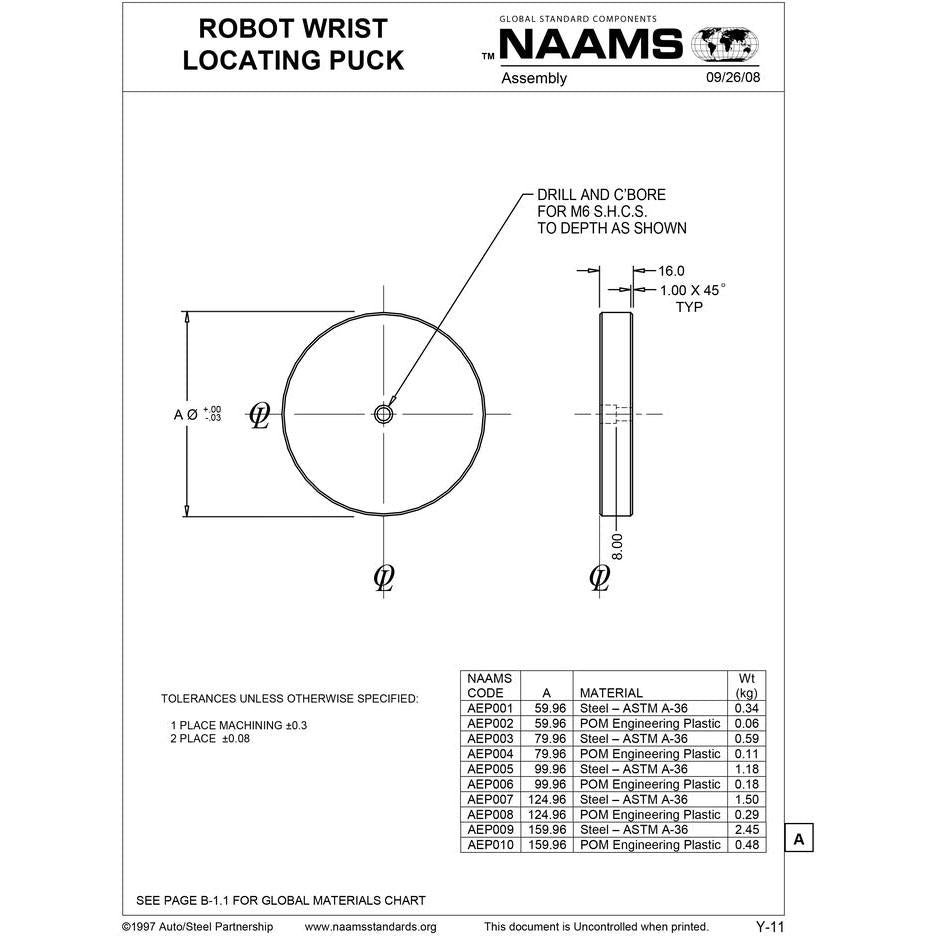 NAAMS Locating Puck AEP002 Fashion