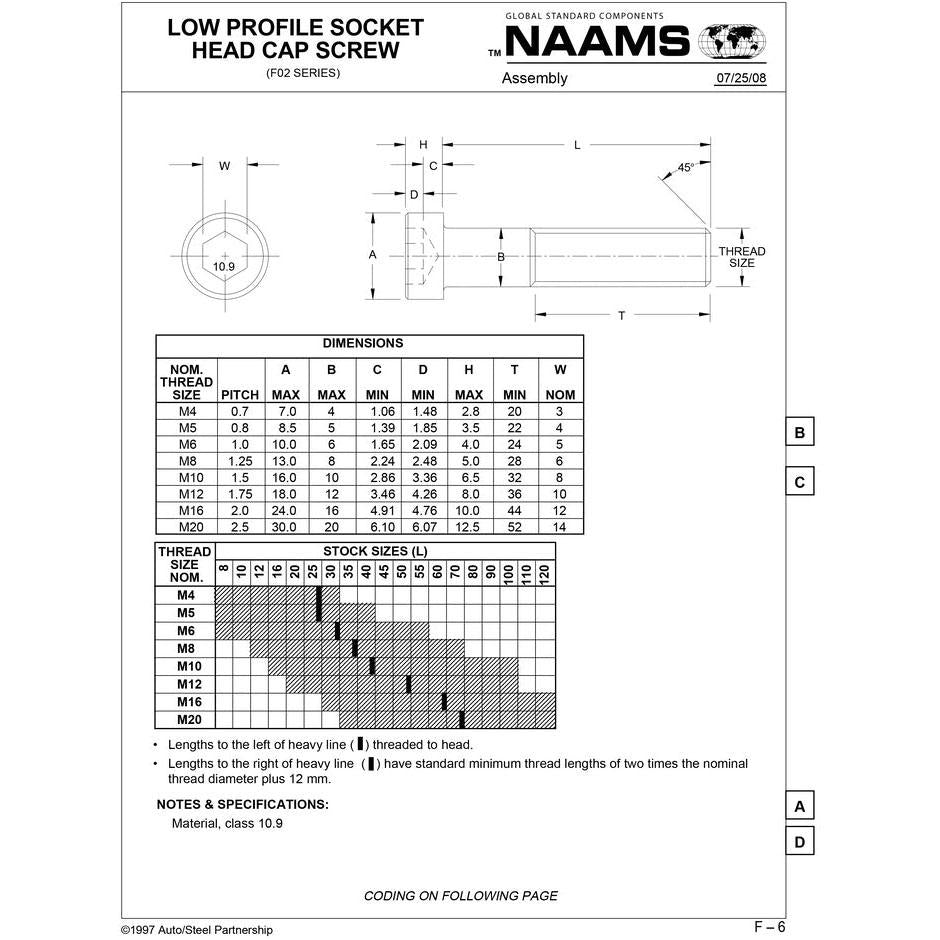 NAAMS Low Profile Socket Head Cap Screw F020407B M4 x 0.7 x 10 Online