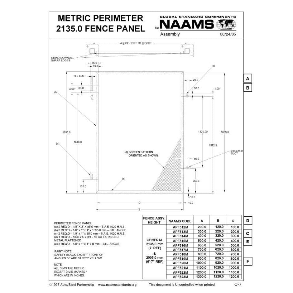 NAAMS Metric Fence Panel APF520M on Sale
