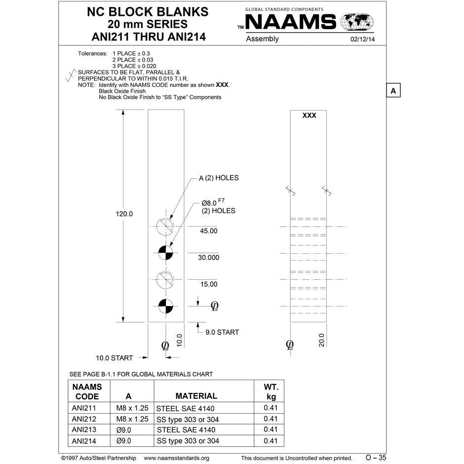NAAMS NC Block ANI212 Hot on Sale