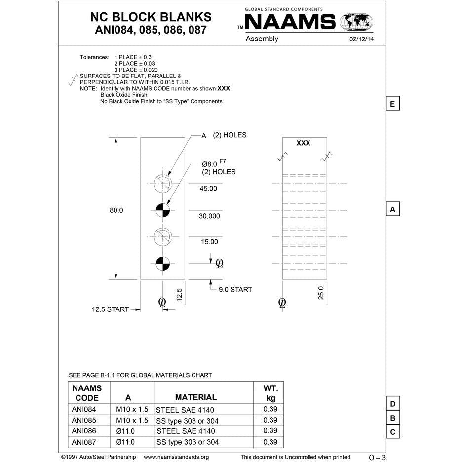 NAAMS NC Block ANI085 Online now