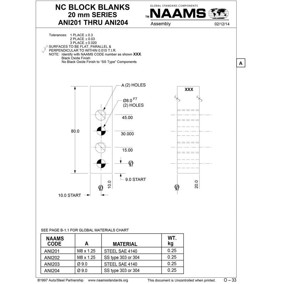 NAAMS NC Block ANI204 Online Hot Sale
