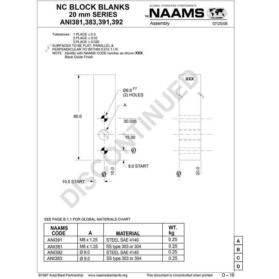 NAAMS NC Block ANI383 Fashion