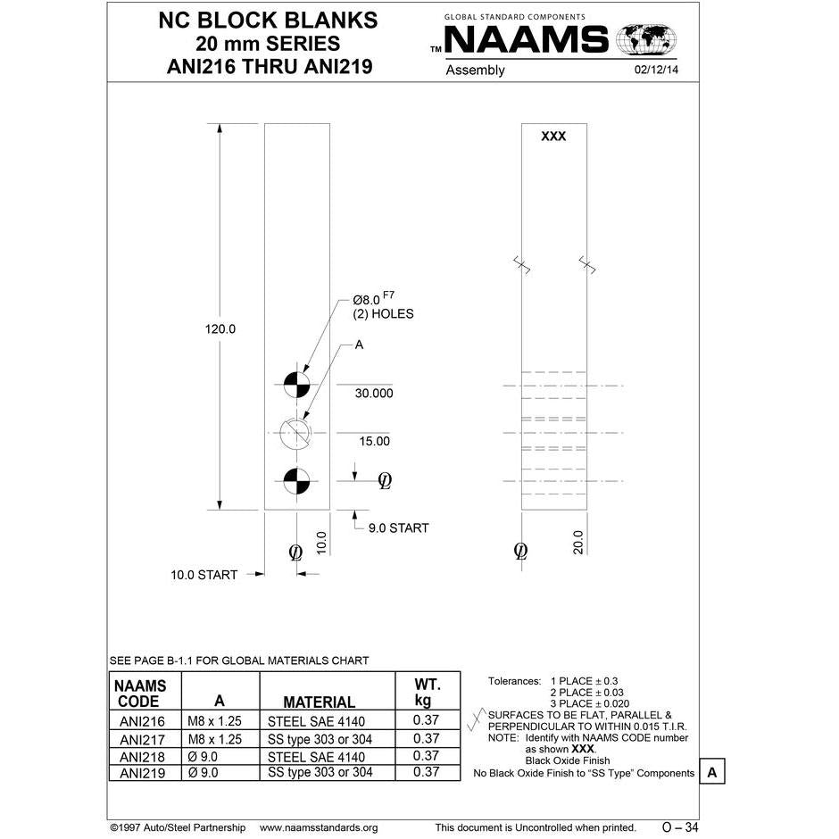 NAAMS NC Block ANI218 Online Sale