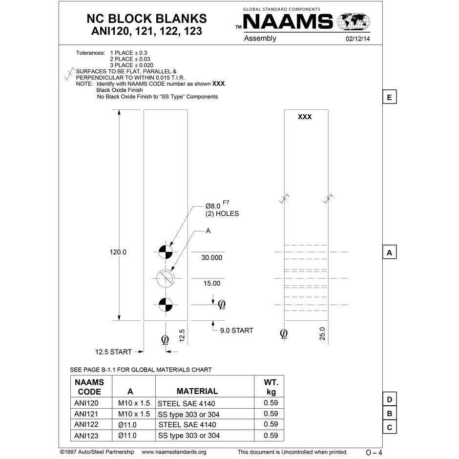 NAAMS NC Block ANI121 Online