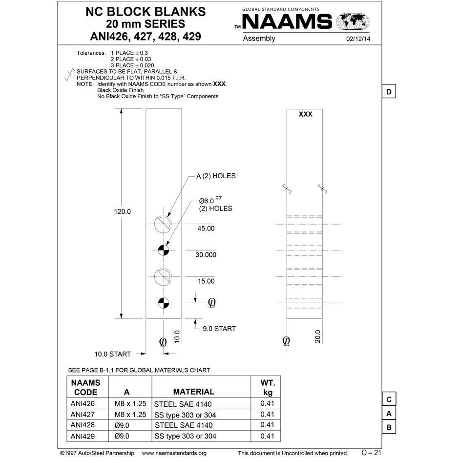 NAAMS NC Block ANI428 Supply