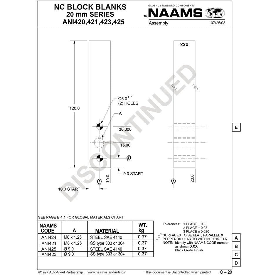 NAAMS NC Block ANI421 Online