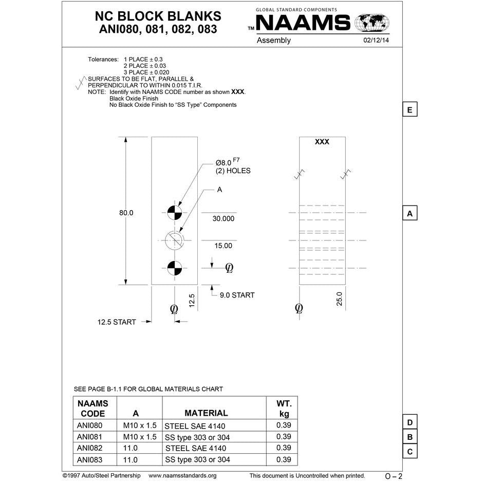 NAAMS NC Block ANI082 Online now
