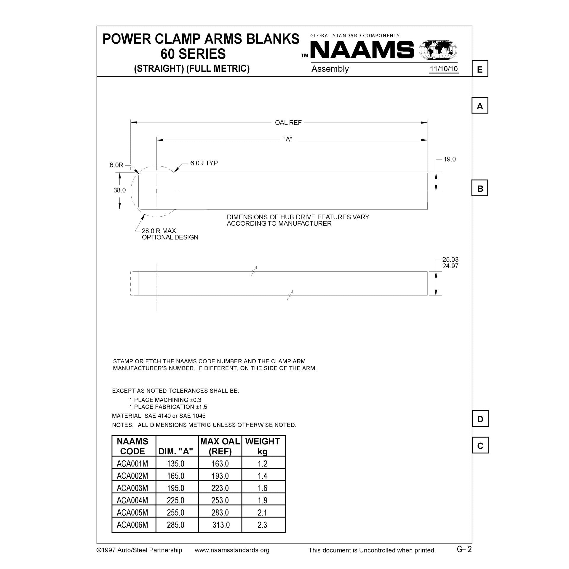 NAAMS Power Clamp ACA004M Sale