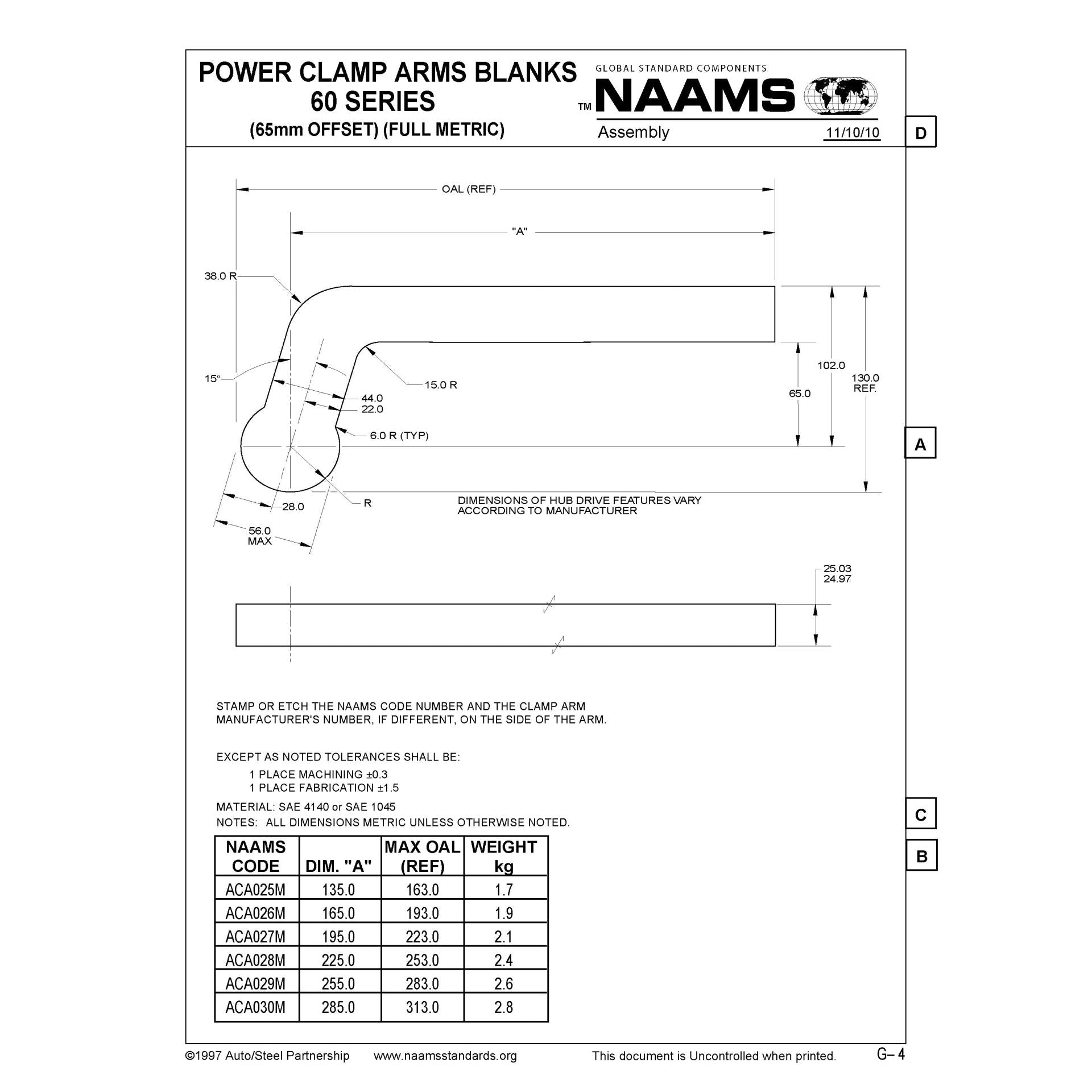 NAAMS Power Clamp ACA025M-P Online Hot Sale