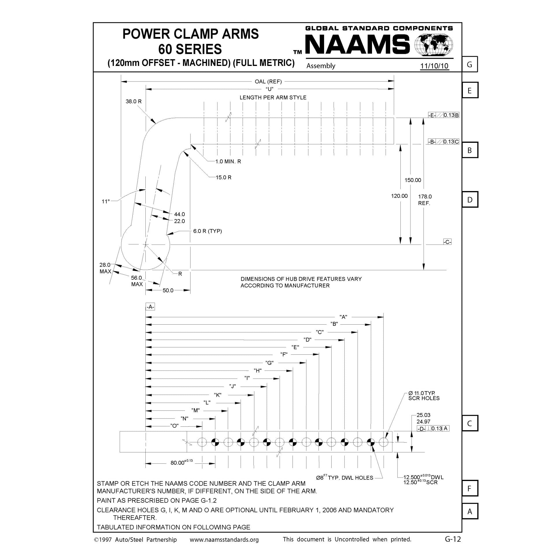 NAAMS Power Clamp ACA044M-P Online now
