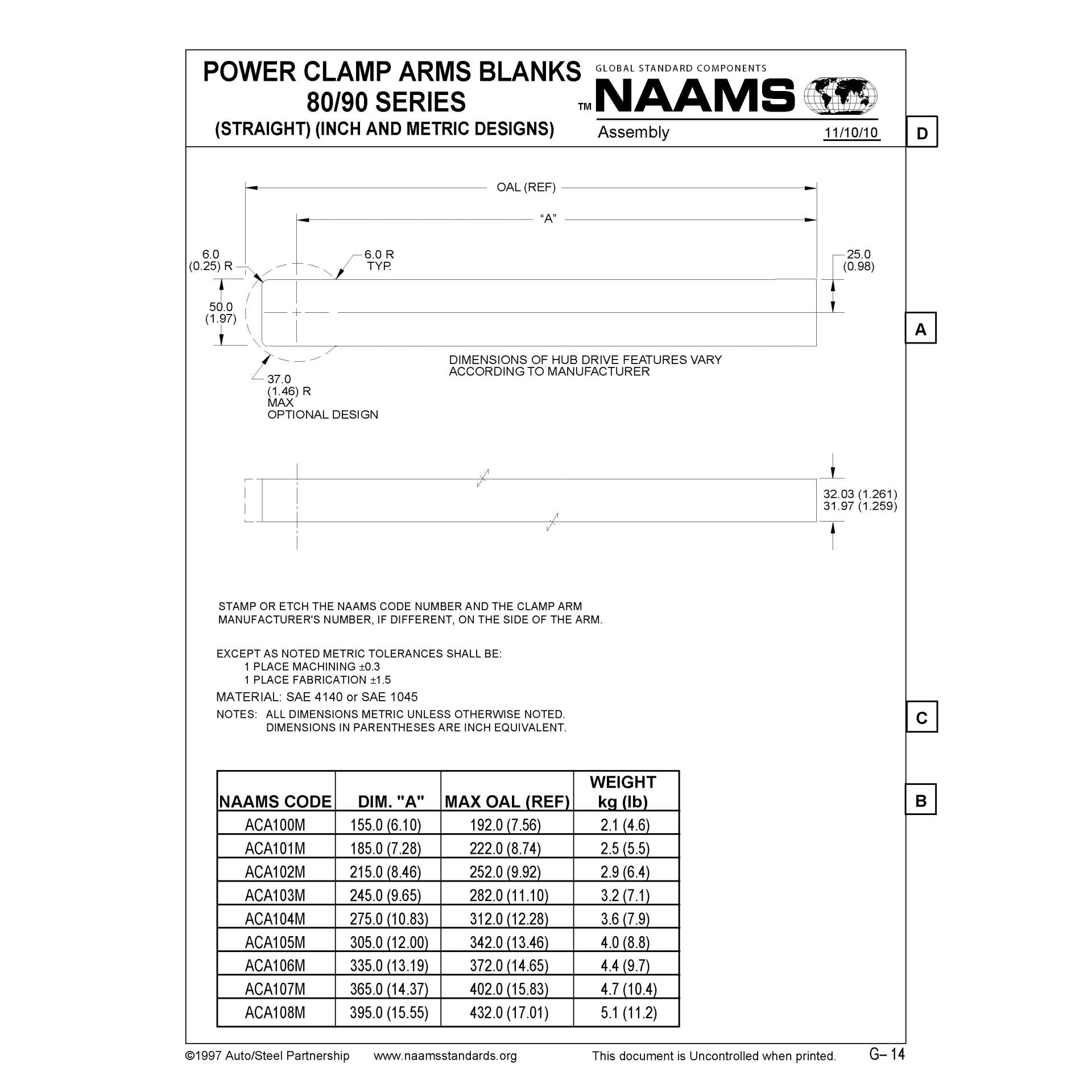 NAAMS Power Clamp ACA104M Online now