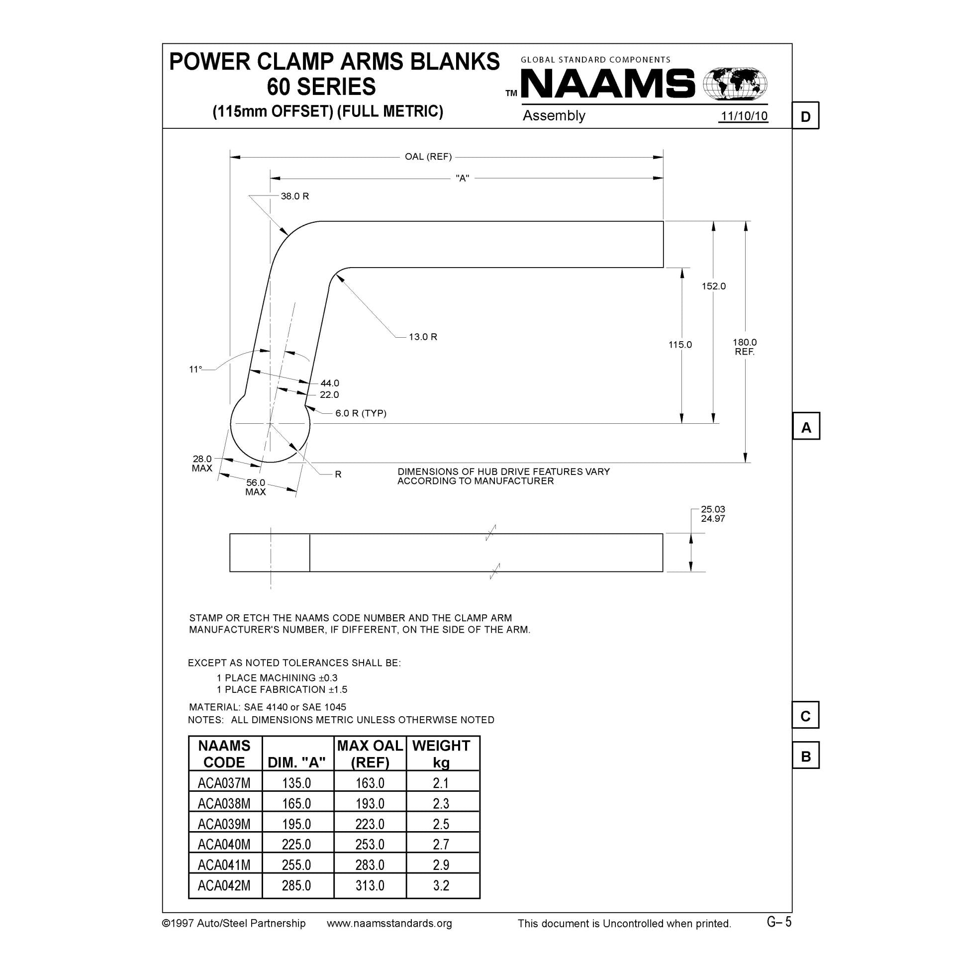 NAAMS Power Clamp ACA040M-P Online
