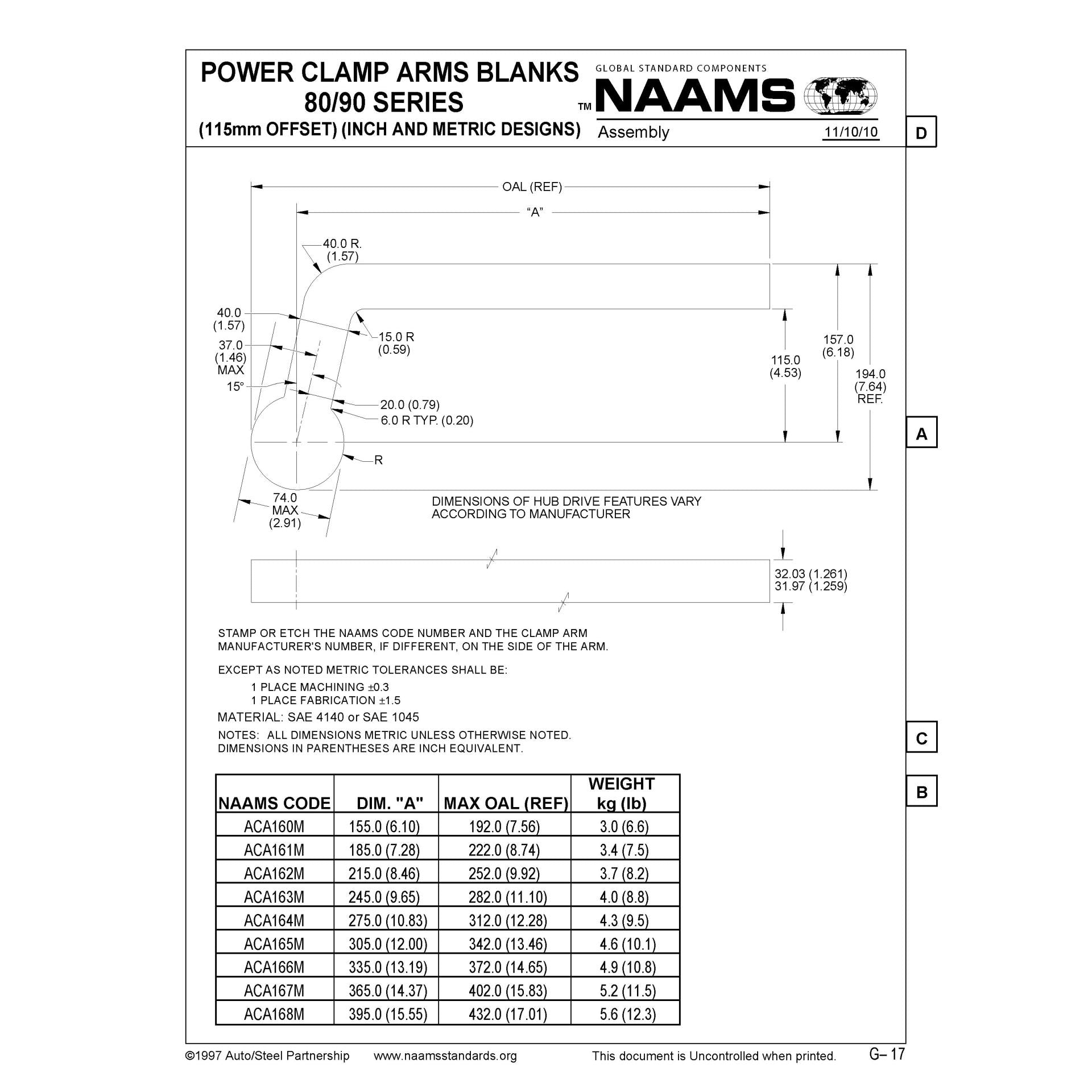 NAAMS Power Clamp ACA161M Hot on Sale