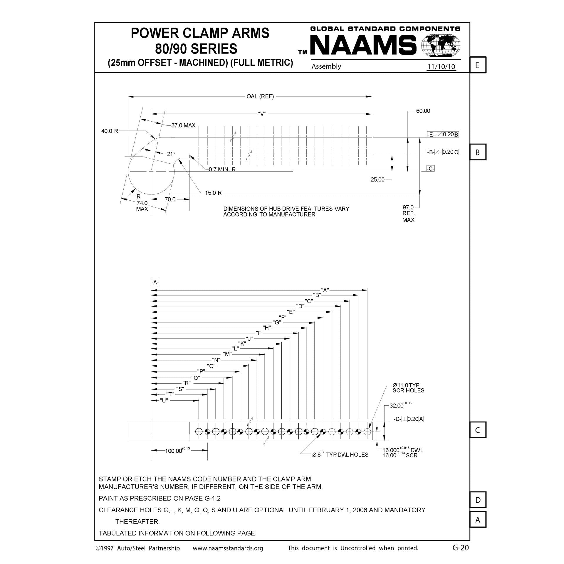 NAAMS Power Clamp ACA132M on Sale