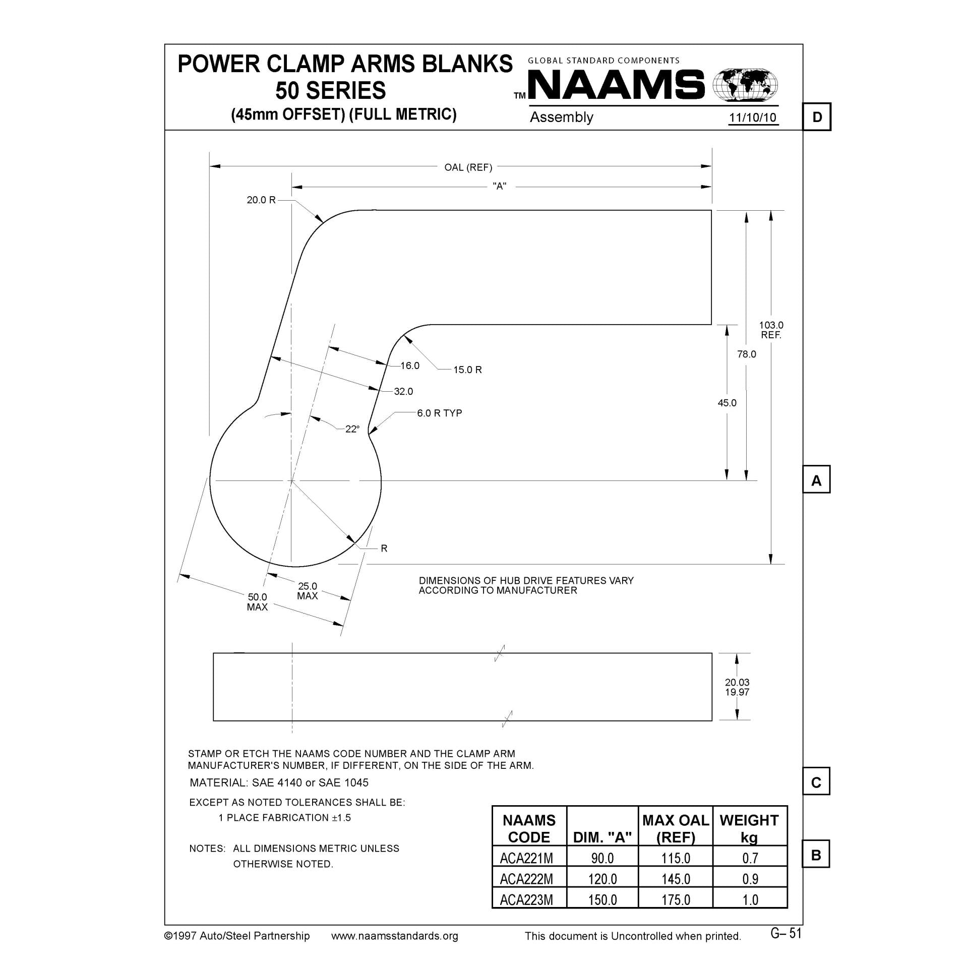 NAAMS Power Clamp ACA221M Hot on Sale