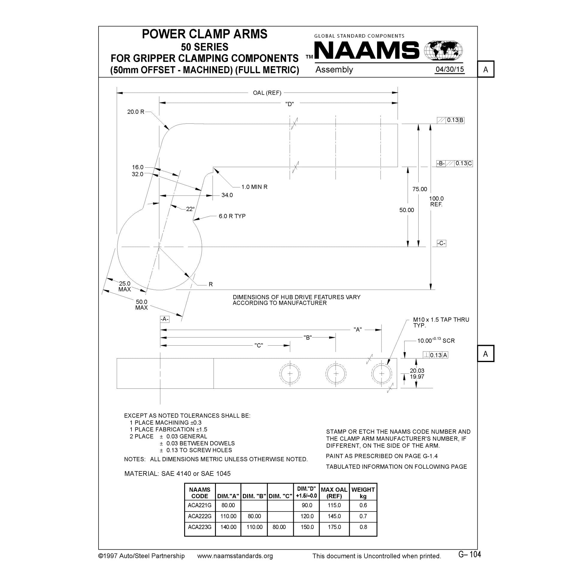 NAAMS Power Clamp ACA222G Hot on Sale