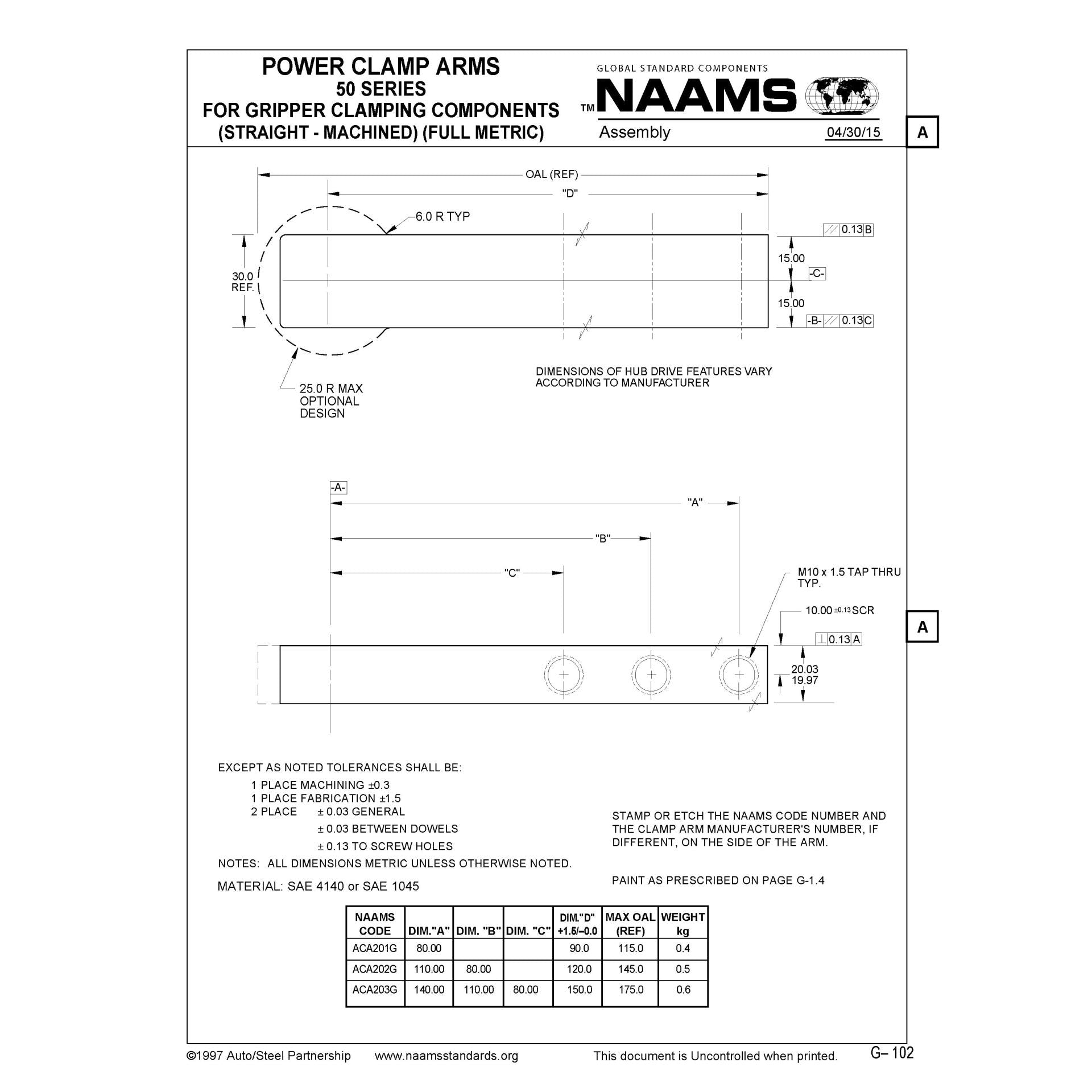 NAAMS Power Clamp ACA203G Fashion