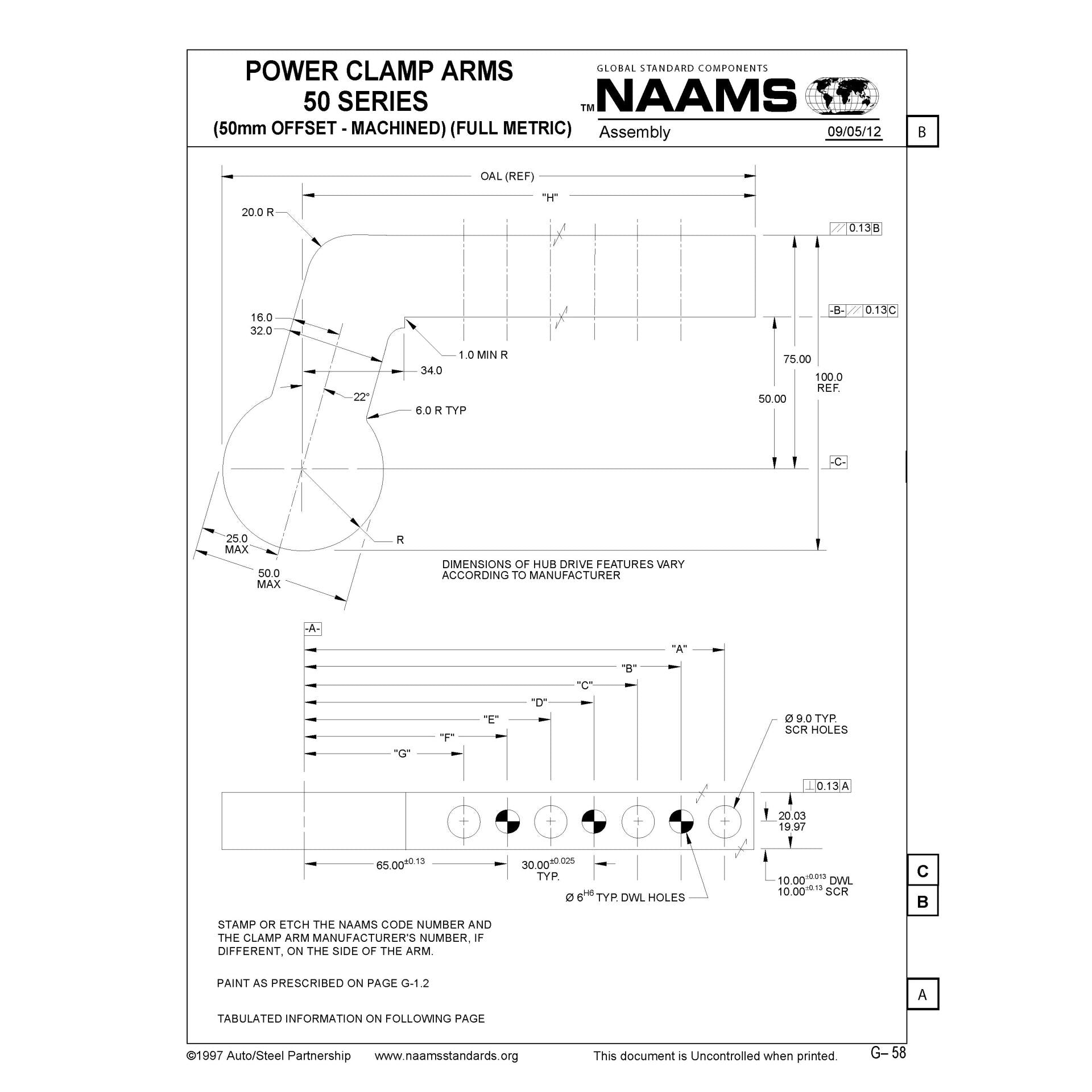 NAAMS Power Clamp ACA258M Sale