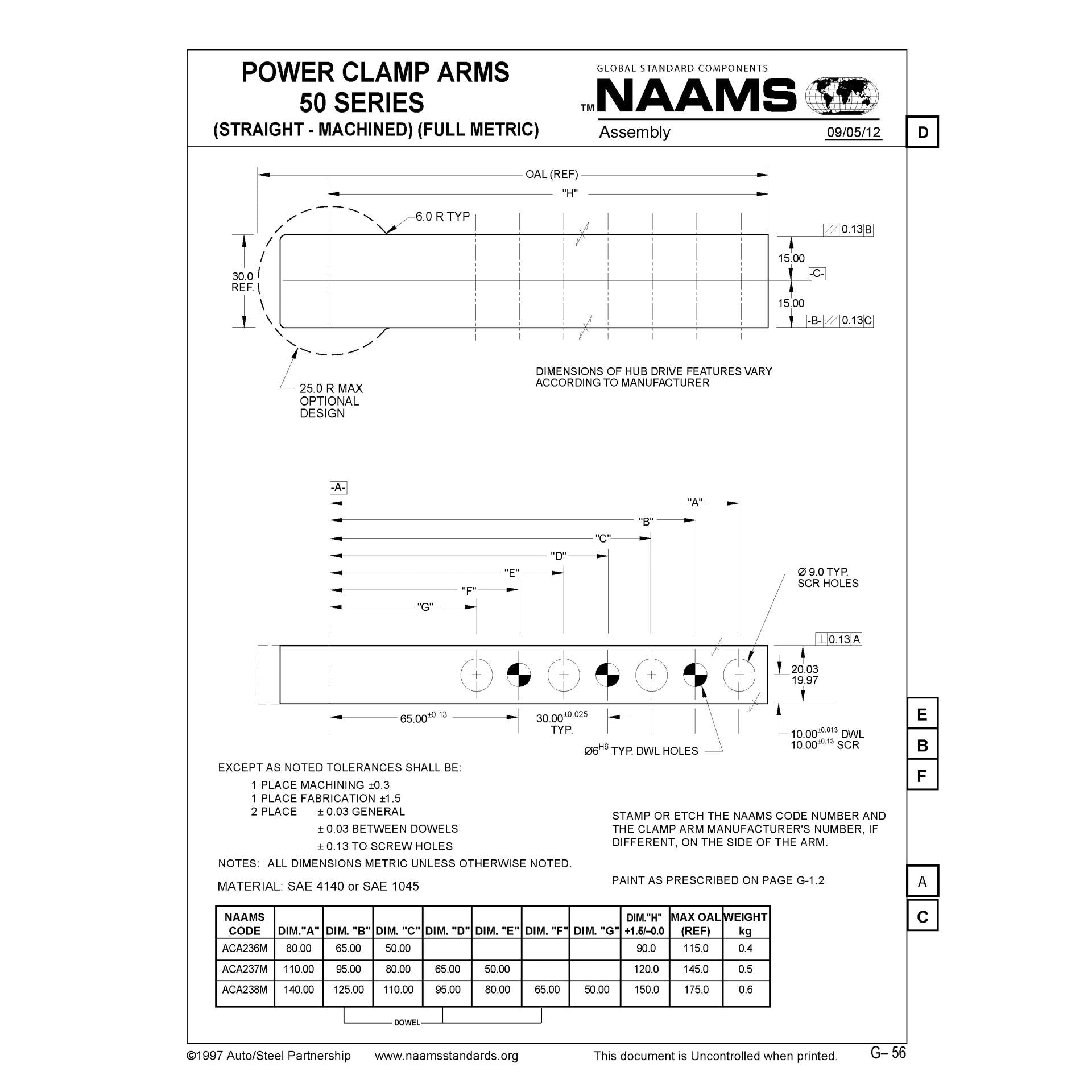 NAAMS Power Clamp ACA237M-P Online