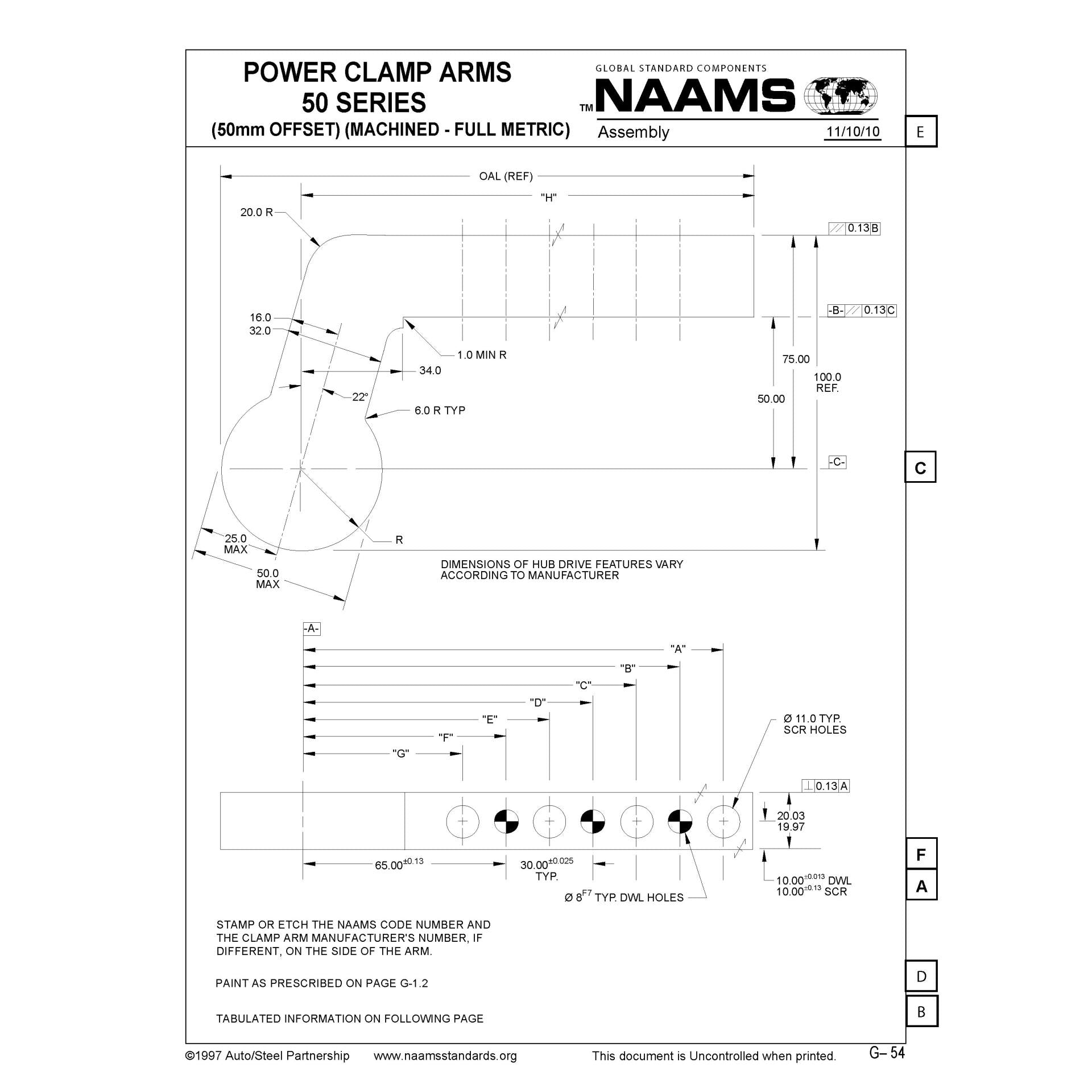 NAAMS Power Clamp ACA226M Discount