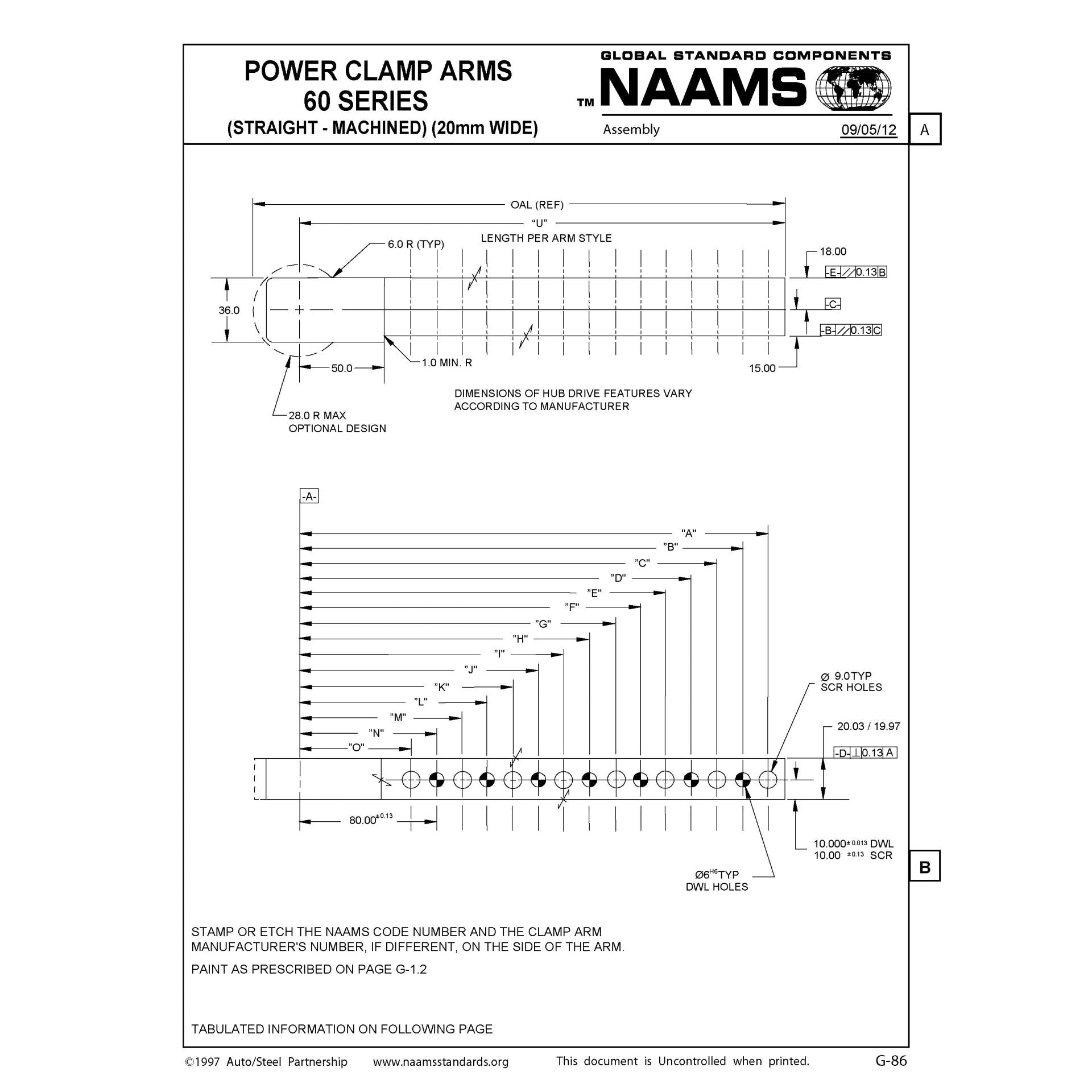 NAAMS Power Clamp ACA510M Online now