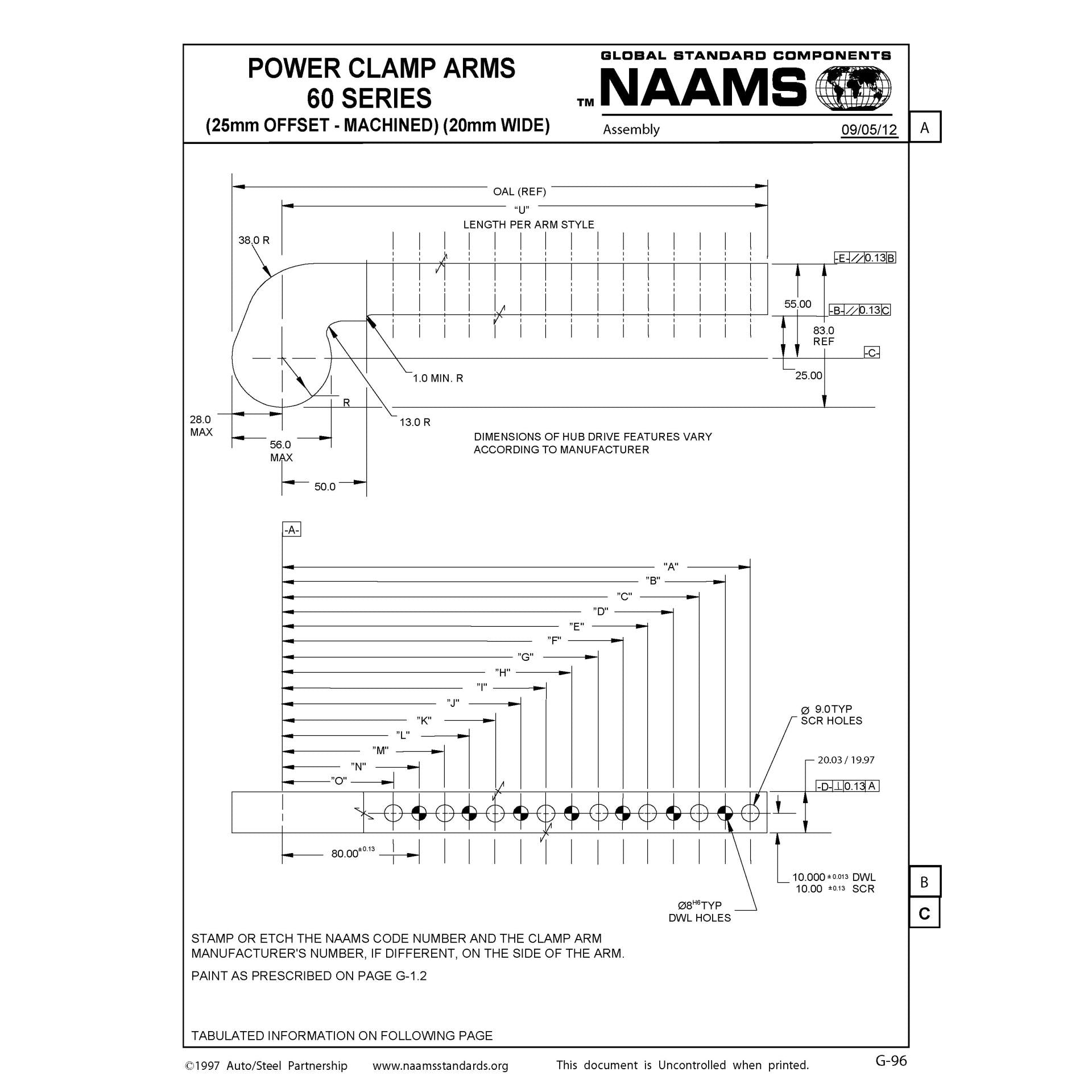 NAAMS Power Clamp ACA527M Online